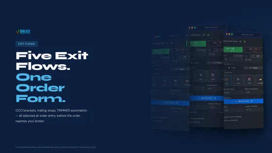 OHLCX order forms and execution controls
