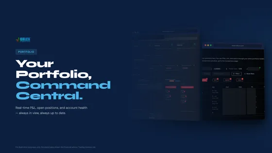 OHLCX portfolio view