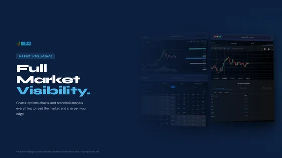 OHLCX analysis and market tools