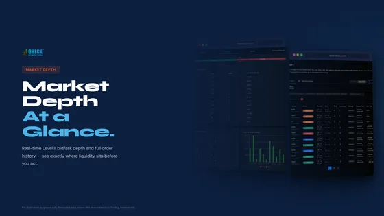 OHLCX order book and depth