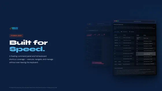OHLCX power-user workflow and shortcuts