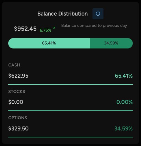 Balance Distribution