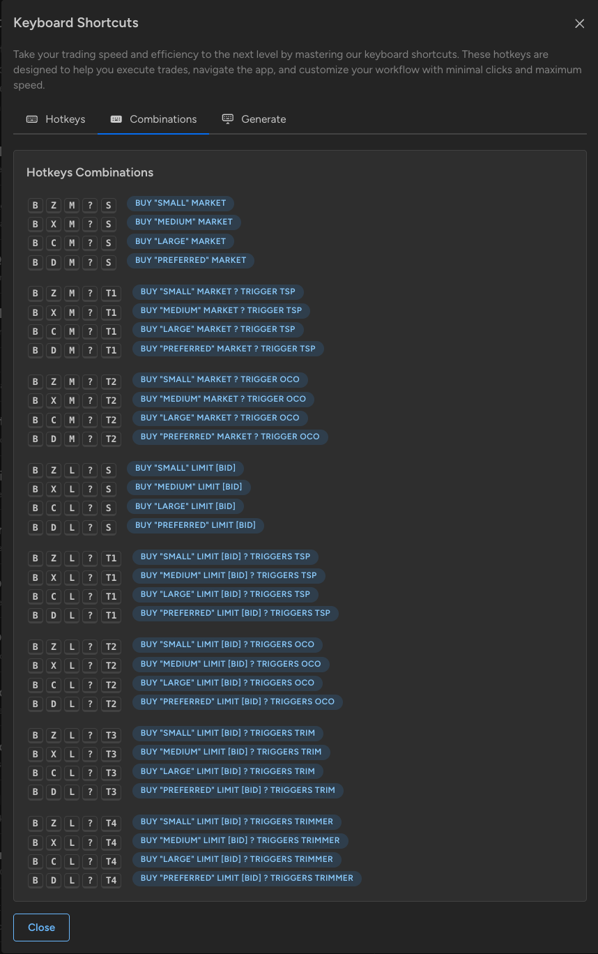 Pre-built combinations