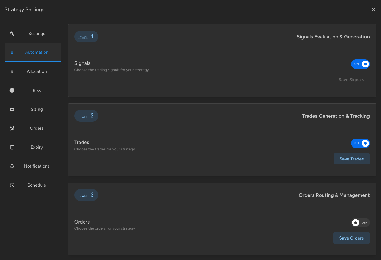 Three automation levels